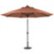 Quick Ship Umbrellas